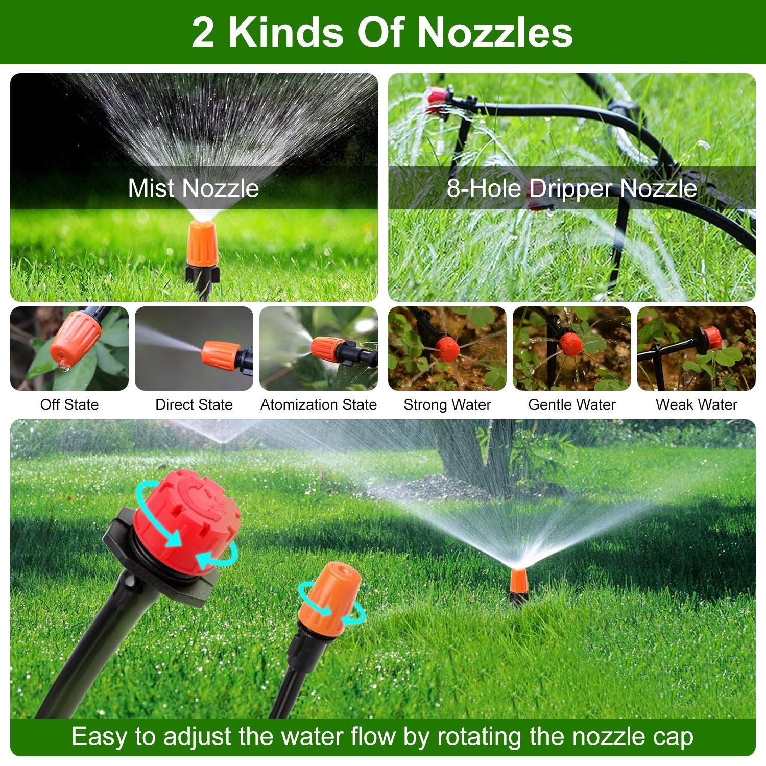 Automatic Garden Watering System Different Settings