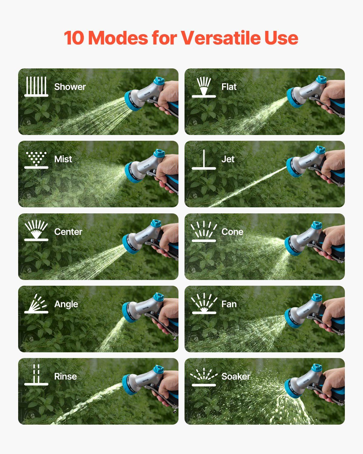 Garden Hose Sprayer 10 Spray Modes