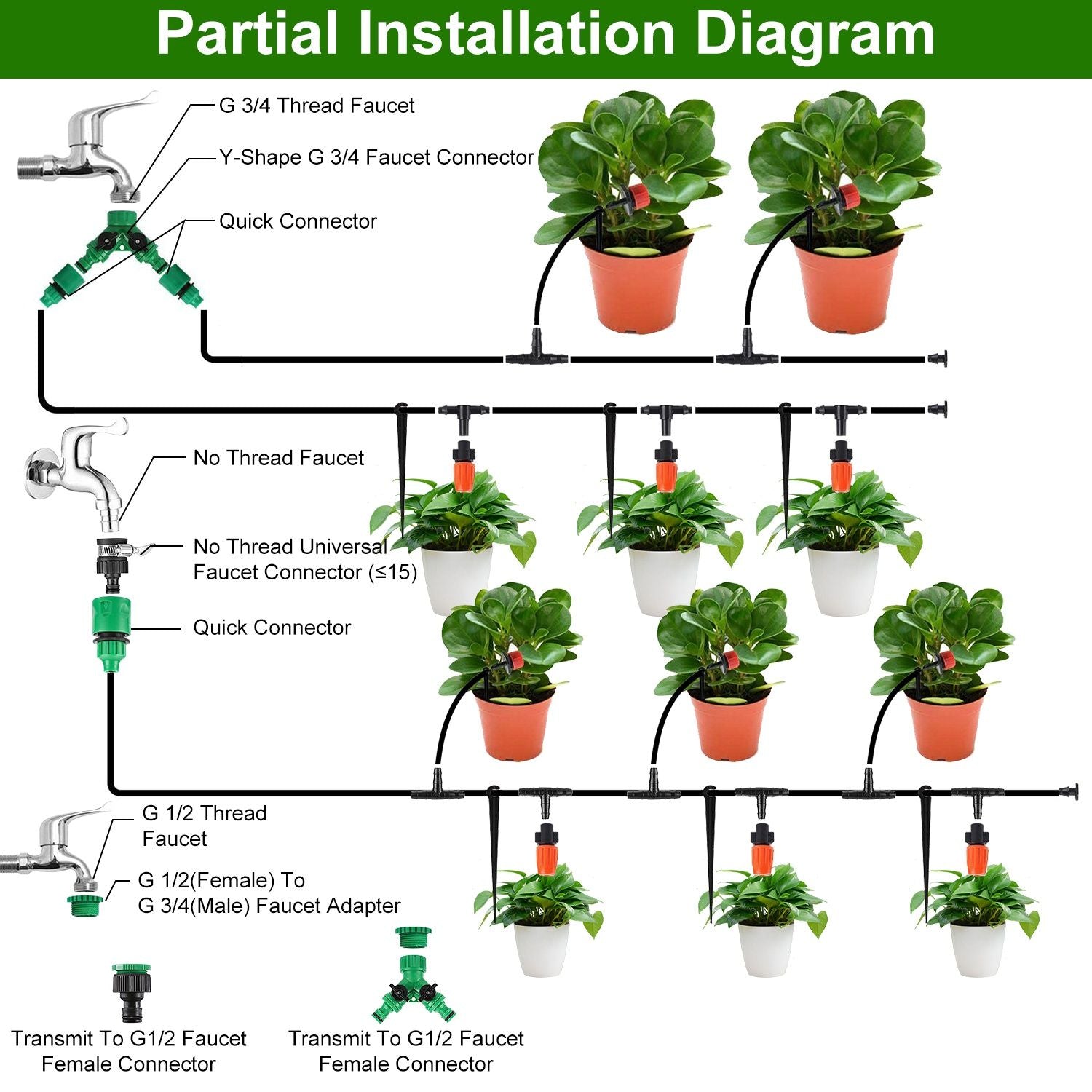 Automatic Garden Watering System Different Set Ups