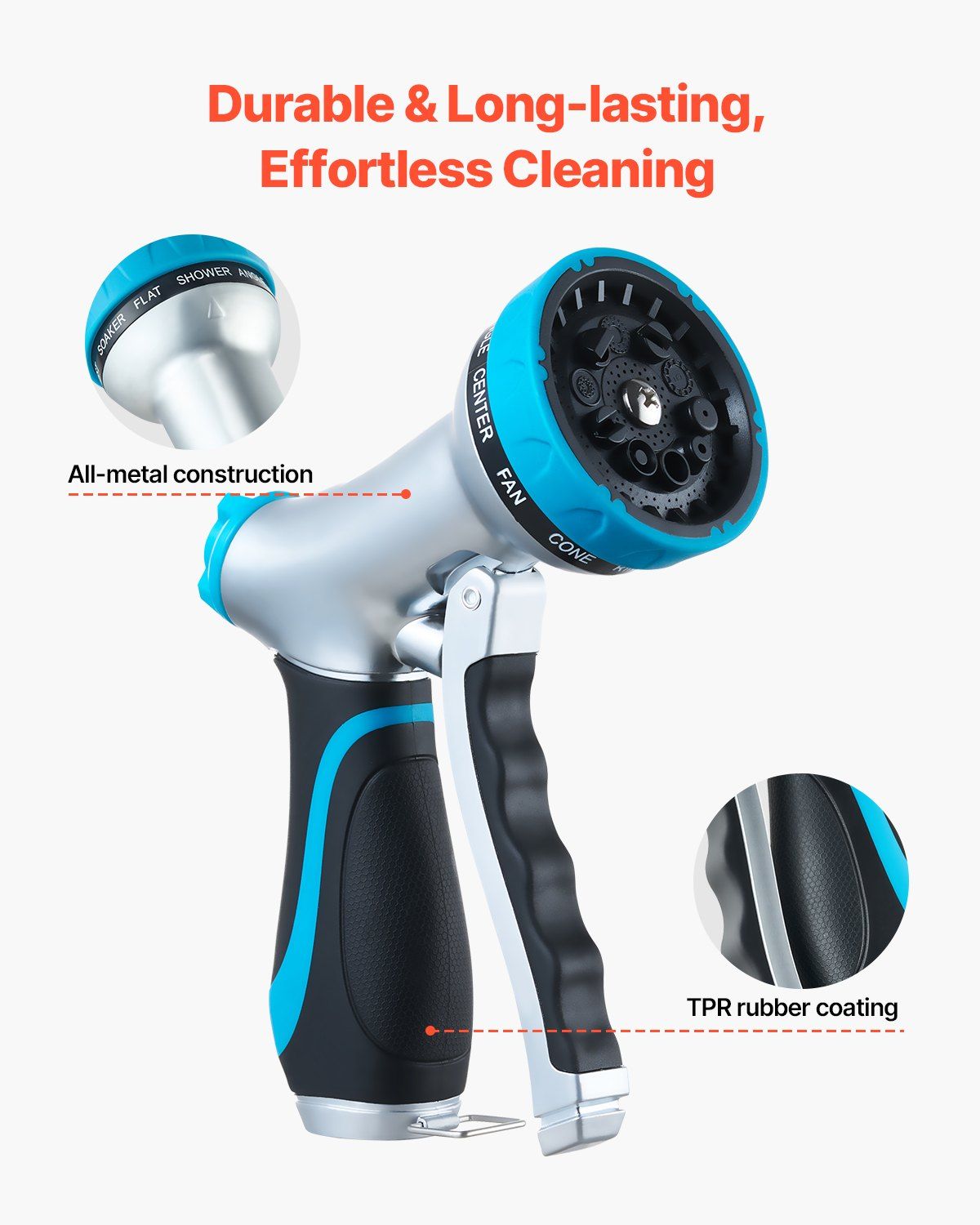 Durable Garden Hose Sprayer Features & Benefits