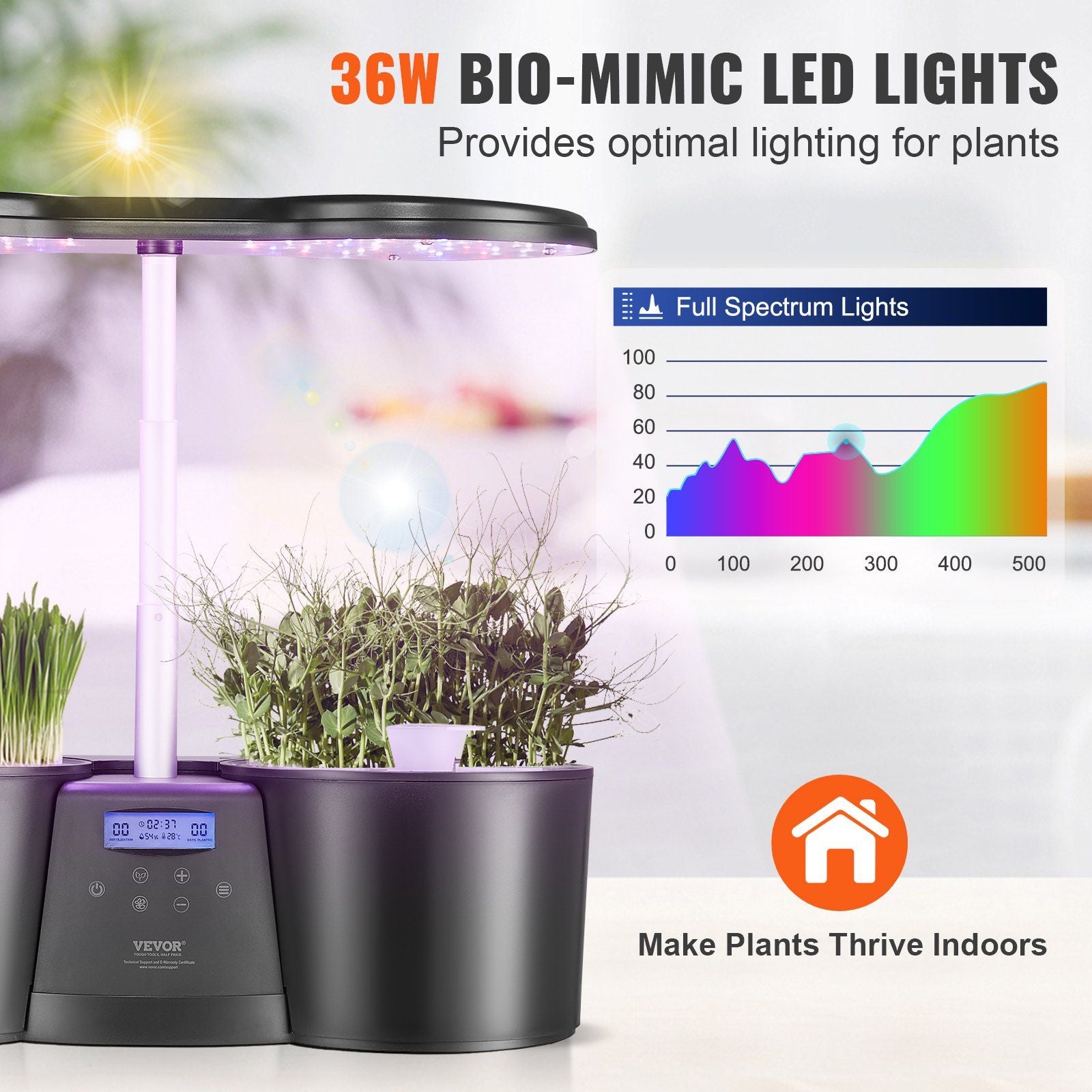 Indoor Herb Garden Kit with Water Tank and LED Showing Light Levels