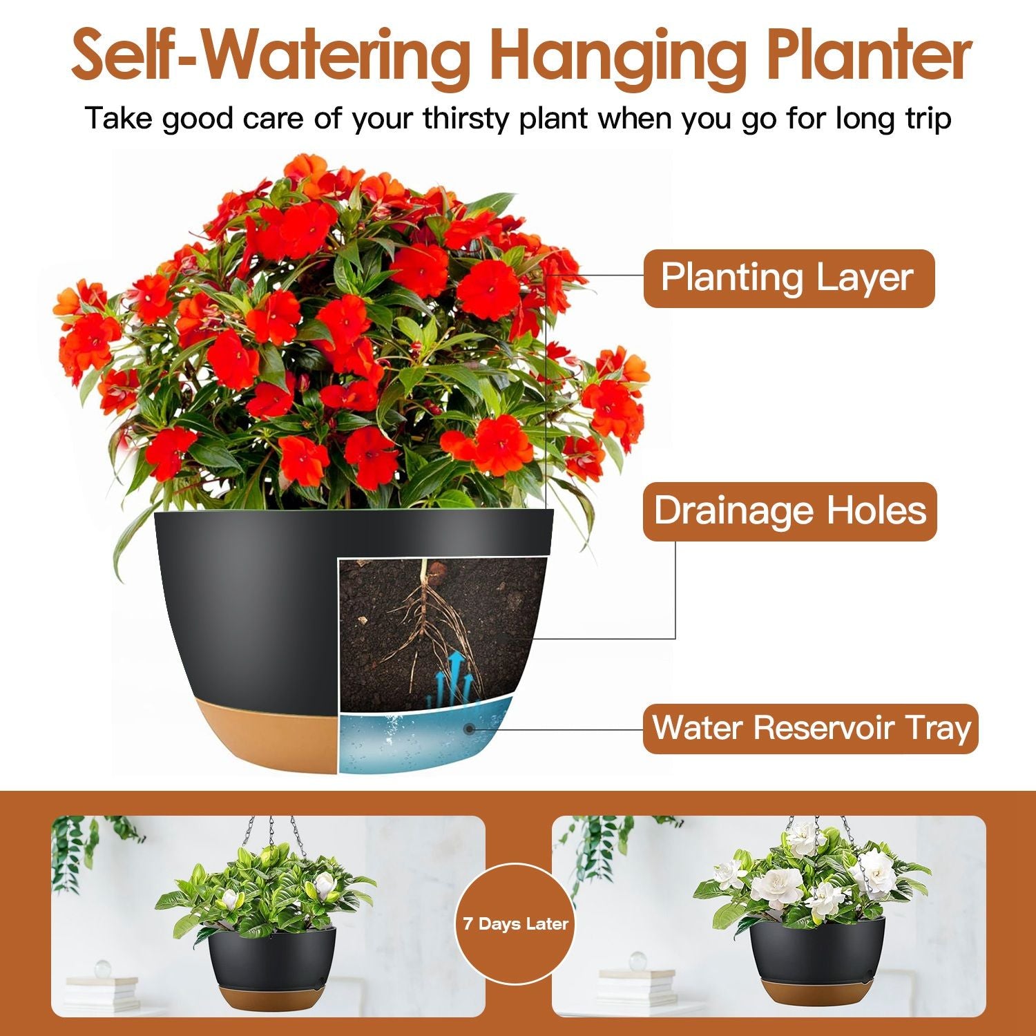 Hanging Plant Pots with Drainage and Tray Benefits