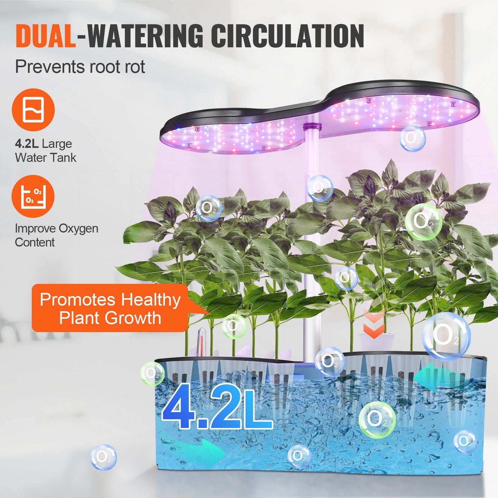 Indoor Herb Garden Kit with Water Tank and LED More Features