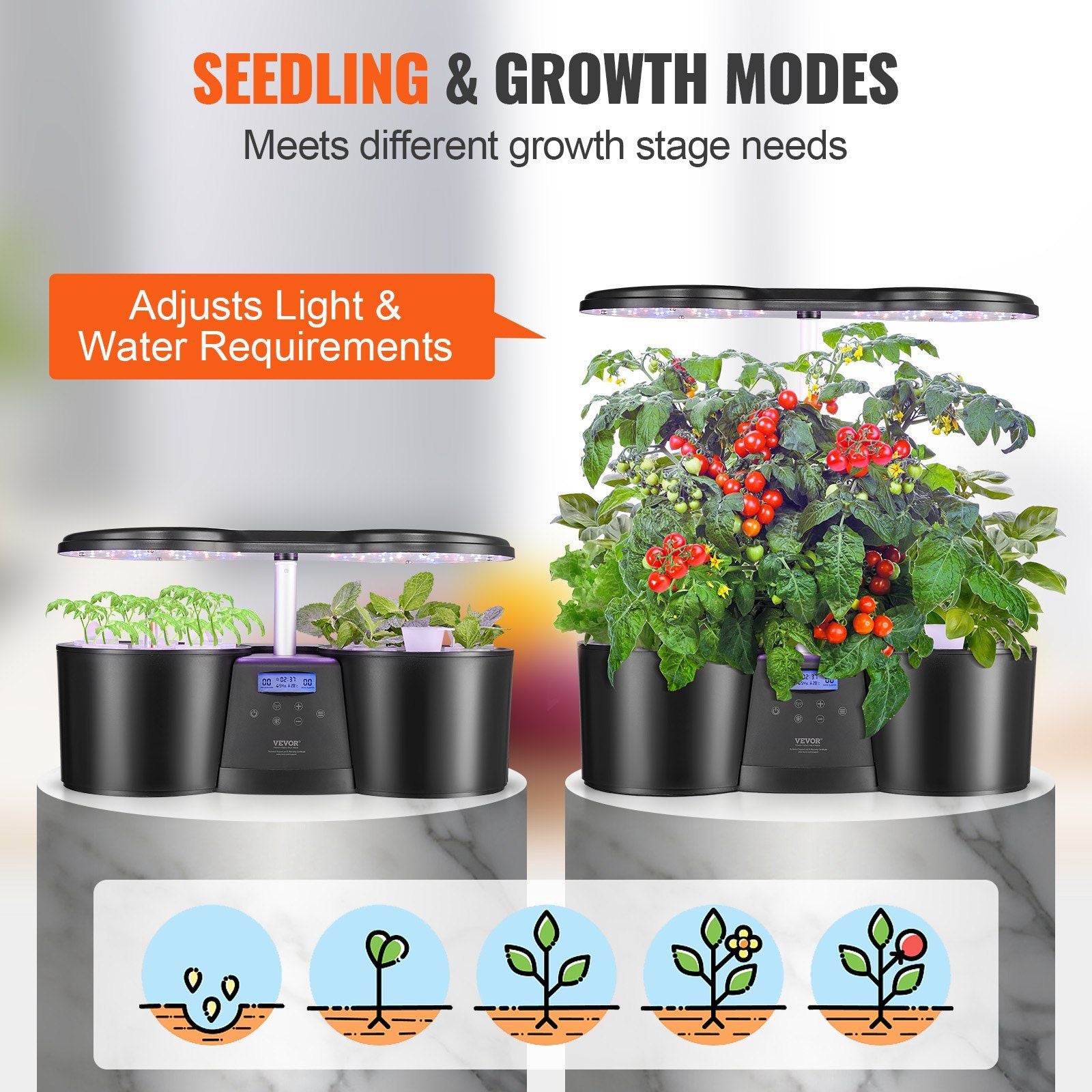 Indoor Herb Garden Kit with Water Tank and LED Different Modes For Different Stages Of Growing