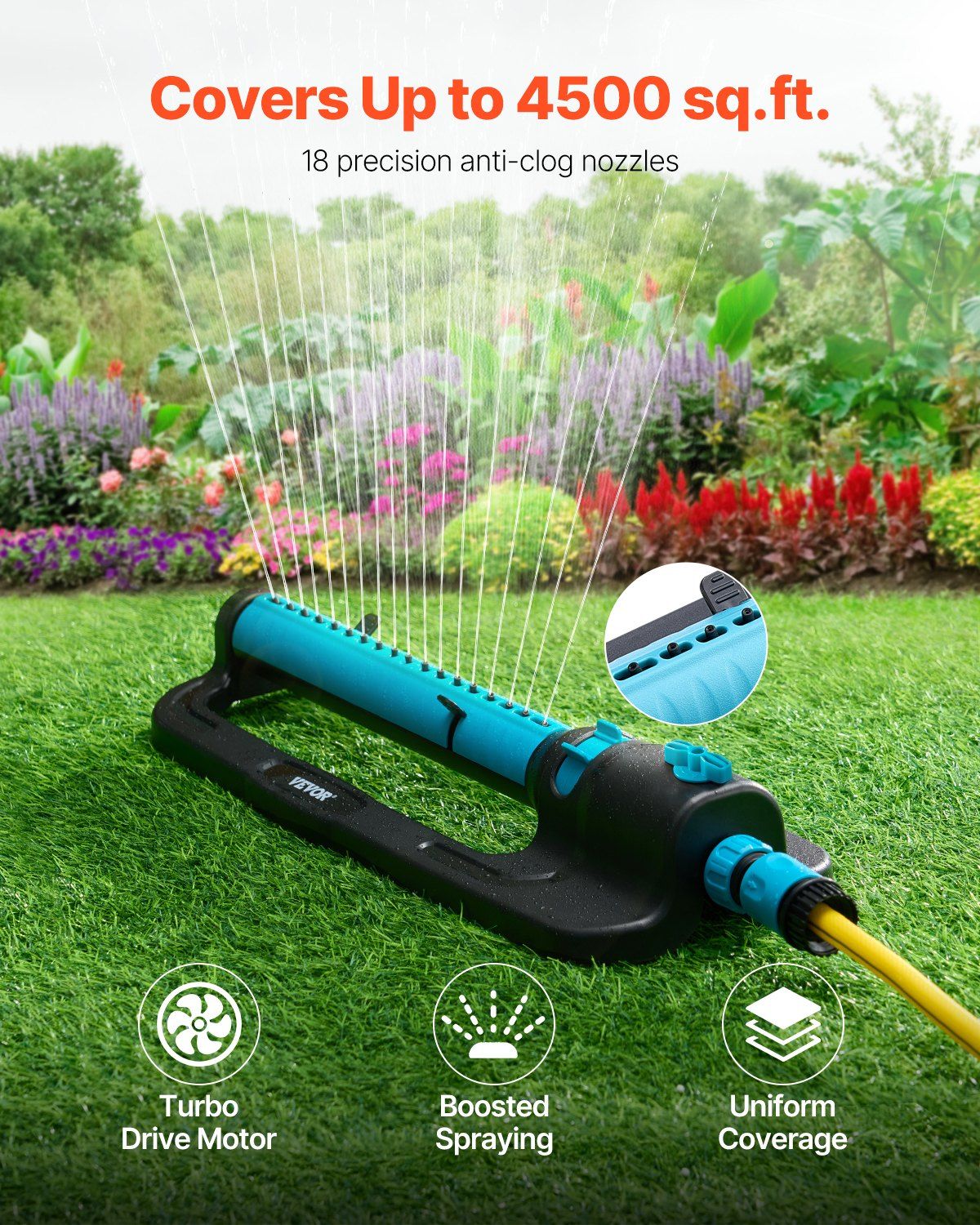 Large Coverage Oscillating Lawn Sprinkler Water Coverage Information